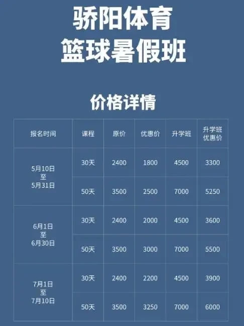 如何制定智能篮球训练计划_1